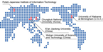 International exchanges